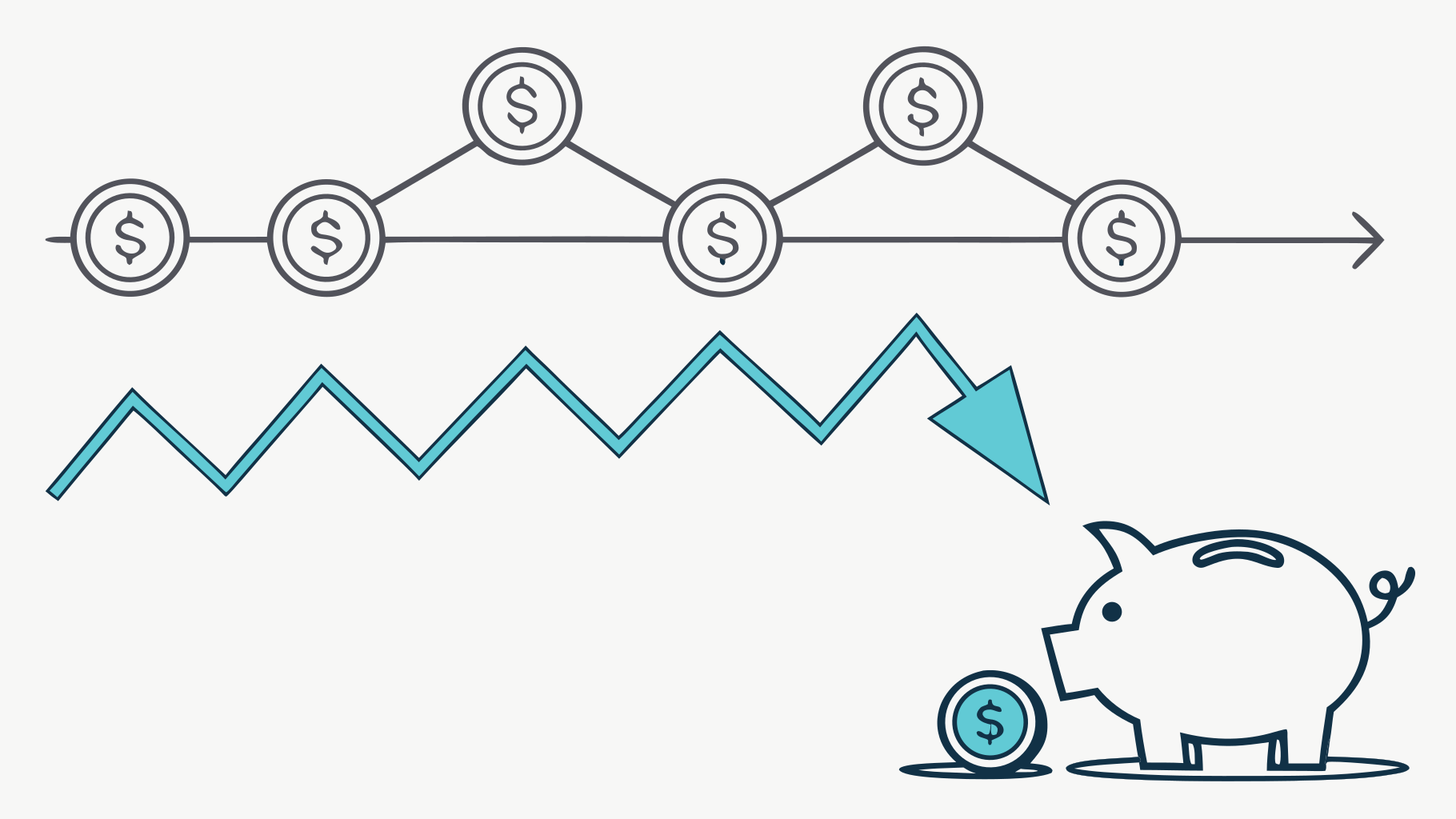 ilustração vetorial de linha do tempo com nós de pagamento e curva de variação de taxa ao longo dos meses